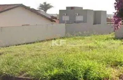 Terreno a venda de 300 m² - alto da boa vista - ribeirão preto/sp.