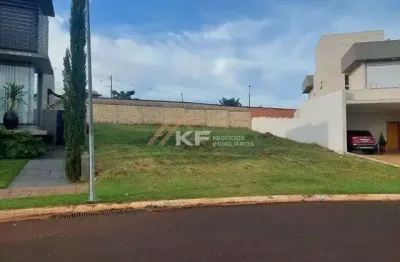 Terreno em condomínio terras de siena - ribeirão preto -sp