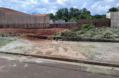 Terreno à venda no jardim itaú - ribeirão preto / sp