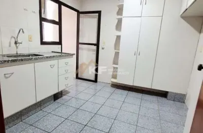 Apartamento com 4 quartos à venda na Rua Carlos Chagas, Jardim Paulista, Ribeirão Preto