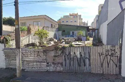 Terreno à venda, 338 m² por r$ 1.350.000,00 - vila guiomar - santo andré/sp