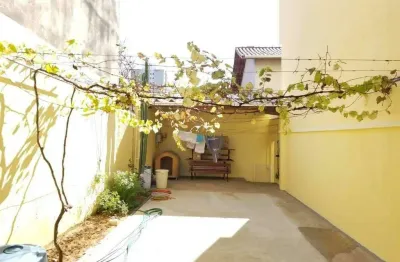 Terreno à venda, 150 m² por r$ 500.000,01 - vila floresta - santo andré/sp