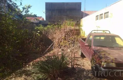 Terreno residencial à venda, parque via norte, campinas - te2424.