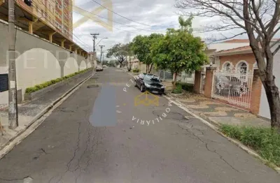 Terreno à venda, 283 m² por r$ 300.000,00 - vila joão jorge - campinas/sp