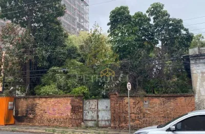 Terreno à venda, 1760 m² por r$ 7.040.000,00 - jardim guanabara - campinas/sp
