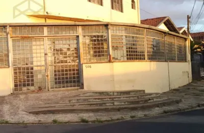 Ponto para alugar, 160 m² por r$ 3.541,00 - jardim new york - campinas/sp
