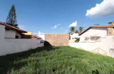 Terreno à venda na Rua Cruzeiro do Sul, 69, Jardim do Sol, Campinas