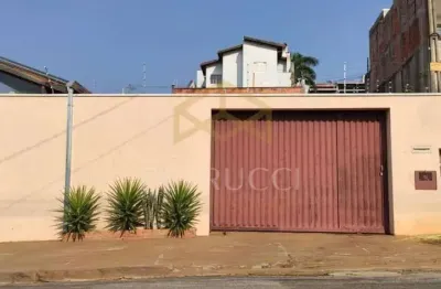 Casa residencial à venda, loteamento parque são martinho, campinas - ca6144.