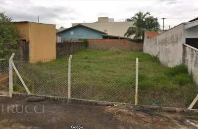 Terreno à venda, 250 m² por r$ 350.000,00 - parque jambeiro - campinas/sp
