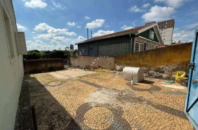 Terreno à venda, 182 m² por r$ 250.000,00 - ponte preta - campinas/sp