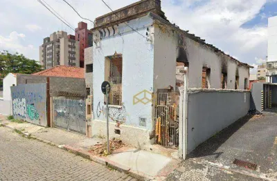 Terreno à venda na Rua Irmã Serafina, 1, Centro, Campinas