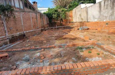 Terreno à venda, 269 m²  - jardim guarani - campinas/sp