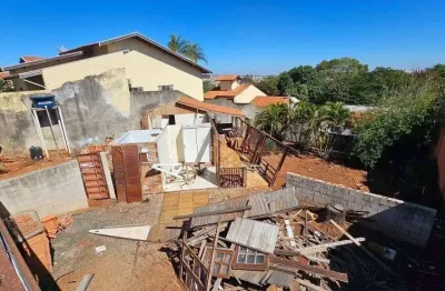 Terreno à venda na Rua Afonso Dini, 1, Parque das Flores, Campinas
