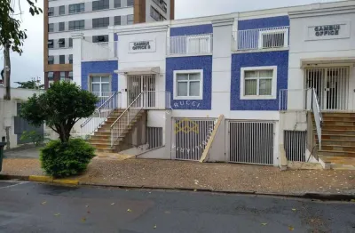 Sala comercial à venda ou locação no cambuí – campinas/sp