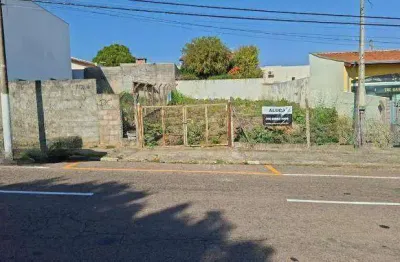 Terreno para alugar, 600 m² - parque nova suíça - valinhos/sp