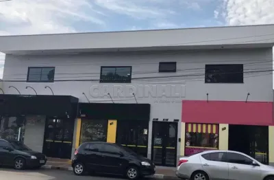 Sala comercial para alugar na Rua Floriano Peixoto, A, 188, Centro, Ibaté