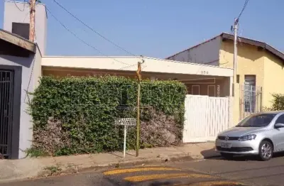 Casa com 2 quartos para alugar na Rua Joaquim da Cruz Penalva, 830, Jardim São João Batista, São Carlos