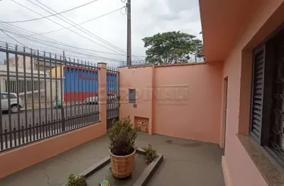 Casa com 2 quartos à venda na Rua Doutor Pedro de Souza Campos Filho, 665, Vila Prado, São Carlos