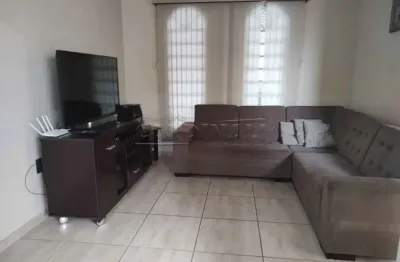 Casa com 2 quartos à venda na Rua Francisco Possa, 1941, Parque Santa Felícia Jardim, São Carlos