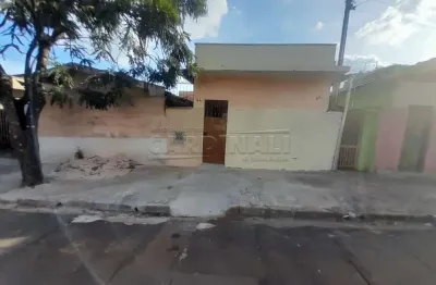 Casa com 1 quarto para alugar na Rua Nações Unidas, 44, Jardim Cruzeiro do Sul, São Carlos