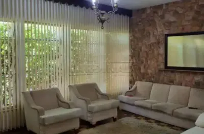 Casa com 3 quartos à venda na Rua Capitão Adão Pereira da Silva Cabral, 450, Jardim Bethânia, São Carlos