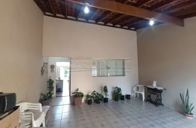 Casa com 2 quartos à venda na Rua Allan Kardec, 149, Jardim Cruzeiro do Sul, São Carlos