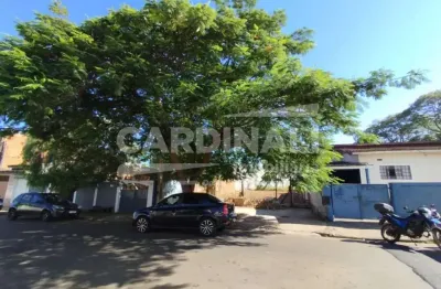 Terreno comercial para alugar na Rua Estados Unidos, , Lote 0, Quadra 0 - Ao Lado Do Imovel Res. De N° 1047, Vila Costa do Sol, São Carlos