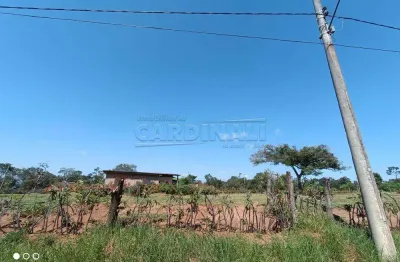 Terreno comercial para alugar na Rua Cabeceira Das Araras, 0, 0., Água Vermelha, São Carlos