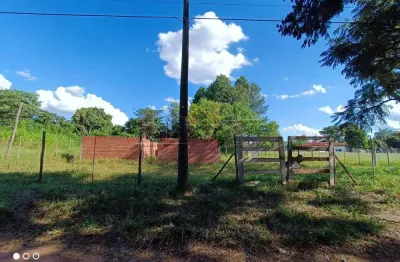 Terreno comercial para alugar na Rua Cabeceira Das Araras, Água Vermelha, São Carlos