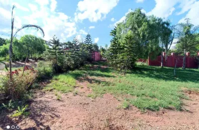 Ponto comercial para alugar na Rua Bela Cintra, A, 16, Água Vermelha, São Carlos