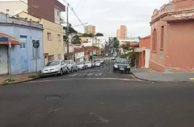 Salão comercial no jardim são carlos próximo ao pronto socorro dos óculos em são carlos