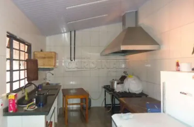 Ponto comercial à venda na Rua Washington Luiz, 888, Jardim Mariana, Ibaté