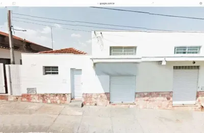 Ponto comercial à venda na Rua Cinco, 170, Centro, Analândia