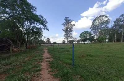 Fazenda à venda na Rua Homero Cardoso De Toledo, ÁRea B8, SN, Loteamento Tutoya do Vale, São Carlos