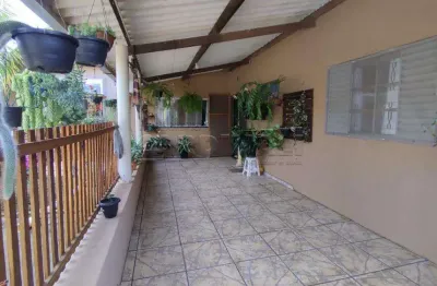 Fazenda à venda na Fazenda Cajuru (Chácara Sonho Meu) - Rua 03, Rural, Centro, Ibaté