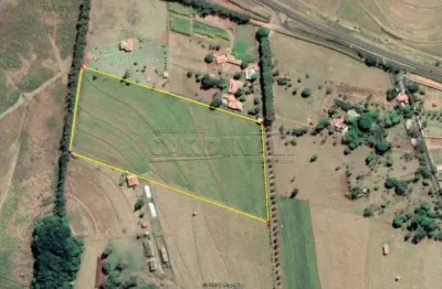 Fazenda à venda na Alameda Apeaçú, 22, Parque Itaipu, São Carlos