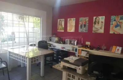 Salão comercial na vila cidade industrial próximo ao sesi em araraquara