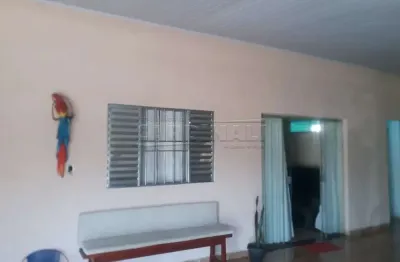 Casa com 2 quartos à venda na R. Visconde De Pelotas, ., 211, Centro, Ibaté