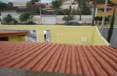 Cobertura com 3 quartos para alugar na Rua Gregório Donato, 250, Parque Santa Marta, São Carlos