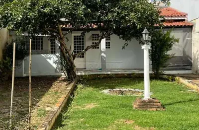 Casa em condomínio fechado com 1 quarto à venda na Rua Sebastião Conte, 268, Parque Fehr, São Carlos