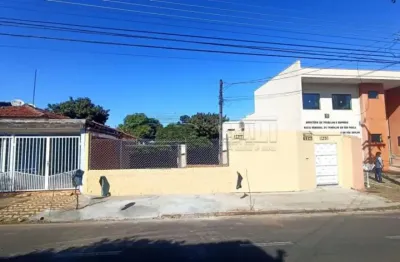 Terreno à venda na Rua Treze De Maio, Ao Lado Do Número 2454, Ao Lado Do Ministério Do Trabalho, 2466, Jardim São Carlos, São Carlos