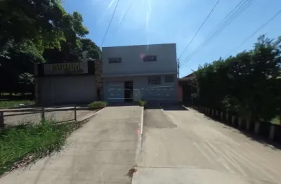 Ponto comercial para alugar na Rua Das Orquídeas, B, 50, Cidade Jardim, São Carlos