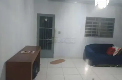 Casa com 2 quartos à venda na Rua Antonio Busto Alabarca, 840, Cidade Aracy, São Carlos