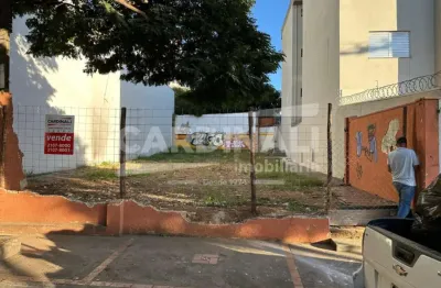 Terreno à venda na Rua Adolfo Catani, Lote 007 Quadra 004, 598, Jardim Lutfalla, São Carlos
