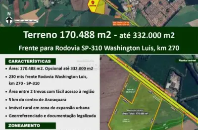Fazenda à venda na Rodovia Washington Luiz, Km 270, 270, 2° Distrito Industrial (Domingos Ferrari), Araraquara