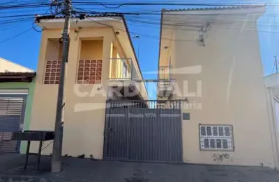 Kitnet / Stúdio para alugar na Rua Durvalino Gonçalves Da Silva, 4, 755, Jardim São João Batista, São Carlos