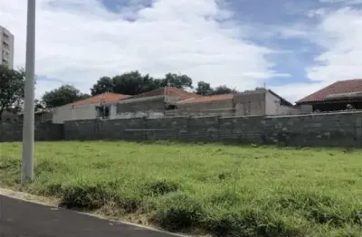 Terreno à venda na Rua Cremilde Zabotto Poianas, 51, Parque dos Timburis, São Carlos