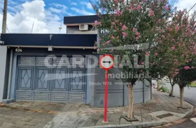 Ponto comercial para alugar na Rua Pedro Fernandes Alonso, 642, Parque Santa Felícia Jardim, São Carlos