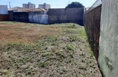 Terreno à venda na Rua Antônio Pirolla, S/n, Vila Alpes, São Carlos