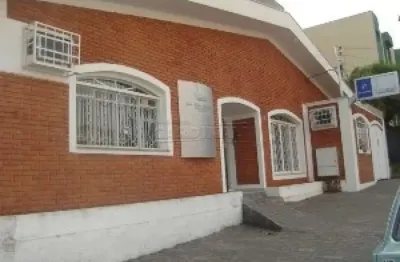 Sala comercial para alugar na Rua Paulino Botelho De Abreu Sampaio, 4, 363, Jardim Bethânia, São Carlos